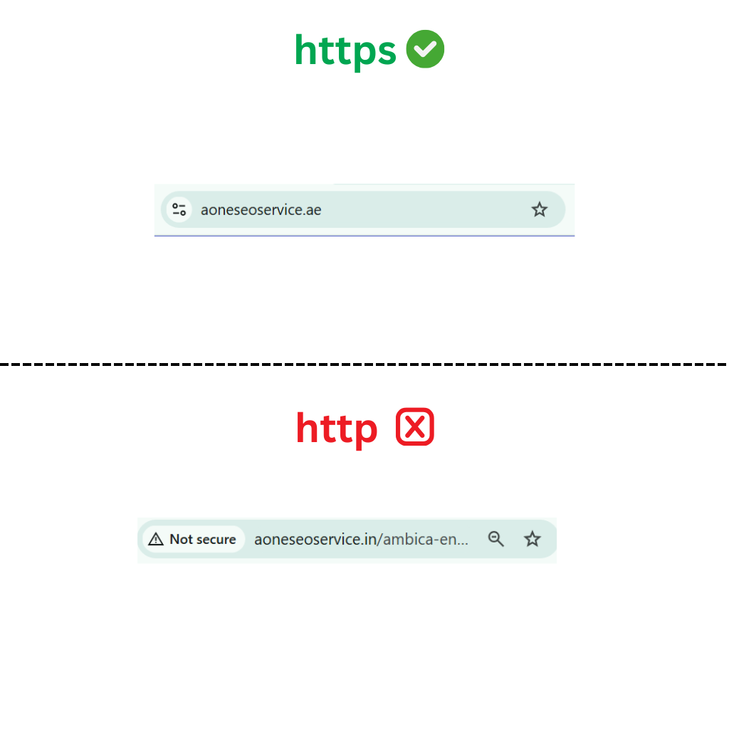 HTTPS secure website