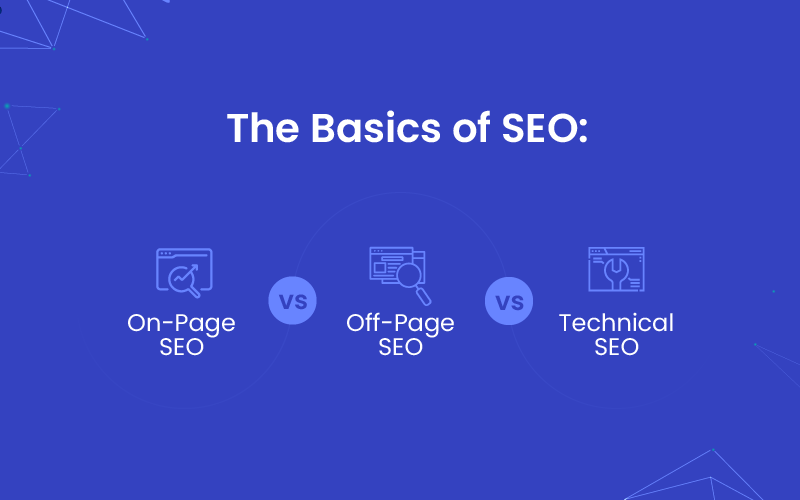 Basics of SEO: On page vs off page vs Technical SEO